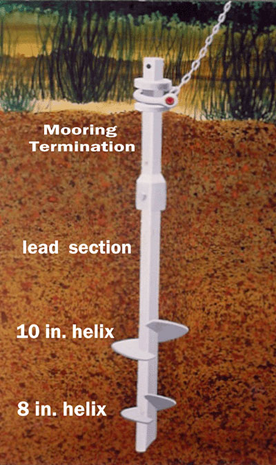 Washington State installer of Helix Mooring anchors 